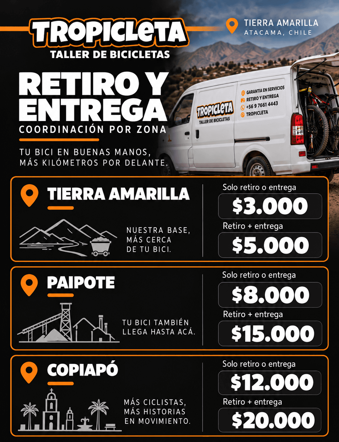 Catálogo Tropicleta: Retiro y entrega